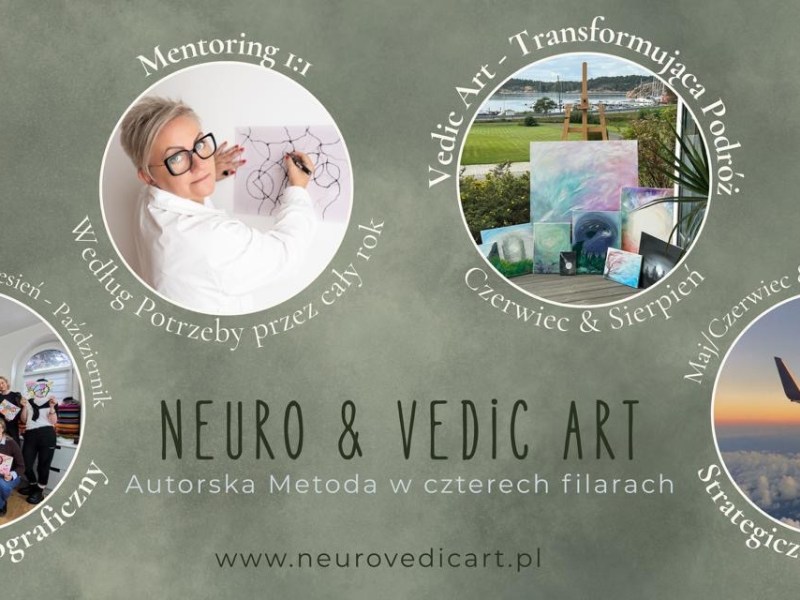To nie jest warsztat. To jest droga.Cztery filary Neuro & Vedic Art w rytmie&nbsp;roku